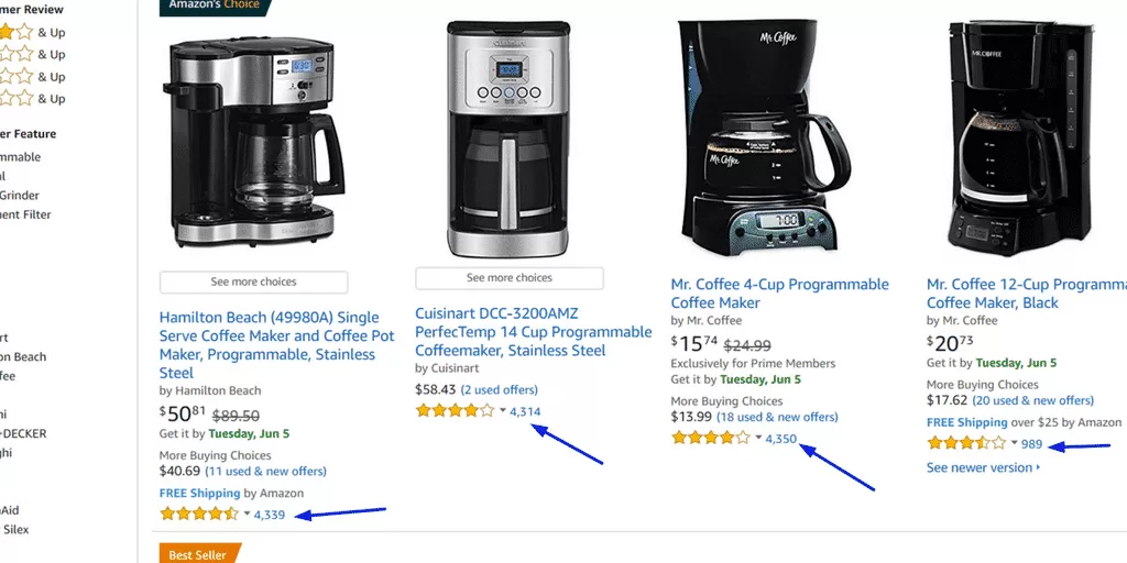 The consistency, quantity and quality of your products Amazon reviews directly impact: How high your product ranks in Amazon related product search results.