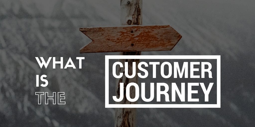 What is the customer journey? It's the most important thing businesses need to know about their customer's journey to discover, locate, measure & purchase.
