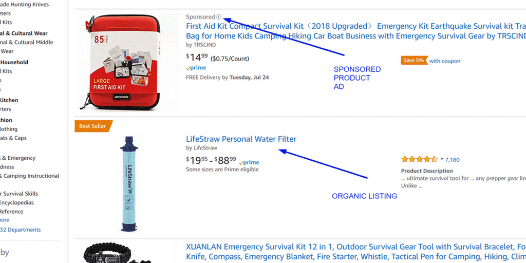 Amazon Sponsored Product Ads are pay per click product placement listings at the top and within search results that appear to blend into normal search results.
