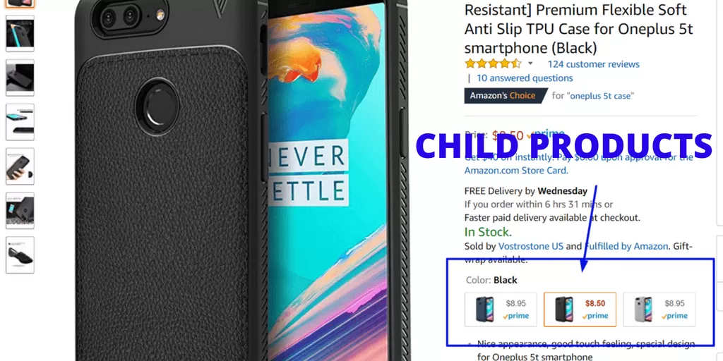 Amazon SEO - These are child products.  The different colors of the case are not separate products all together with a different ASIN, rather they are child products of the parent product.