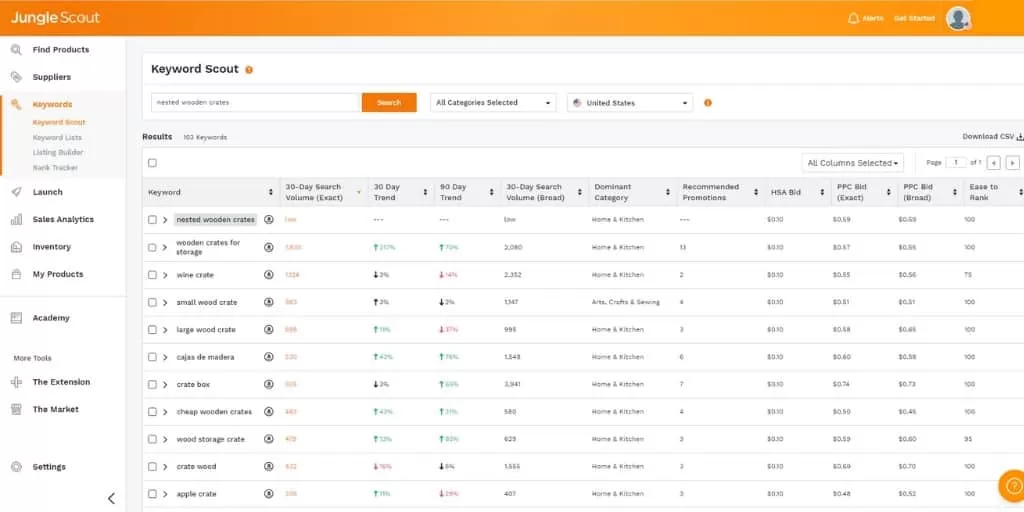 Easily Build a Listing - Amazon Listing Optimization The Complete Guide - The Source Approach - Amazon Consultant and eCommerce Consultant