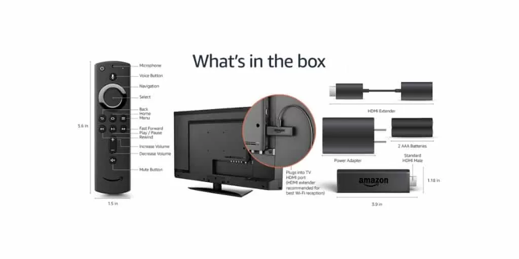 A Plus Premium Content What Is In The Box - Amazon A Plus Content The Complete Guide - The Source Approach - Amazon Consultant and eCommerce Consultant