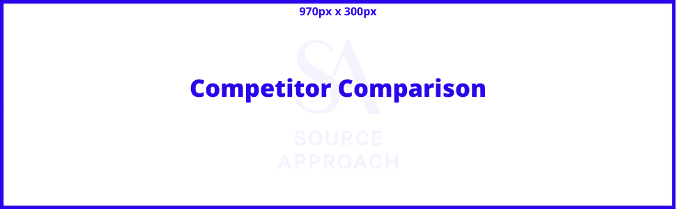 8 - Amazon A+ Content Template Framework Example