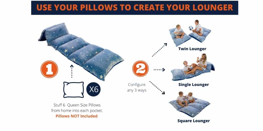 Amazon A+ Content The COMPLETE Guide [EXAMPLES] The Source Approach