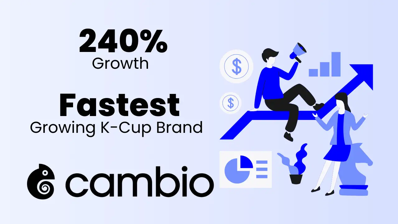 Cambio Roasters - Case Study - The Source Approach - Fractional CMO